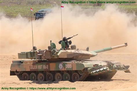 Indian Army To Procure 118 Local Made Arjun Mk 1a Main Battle Tanks