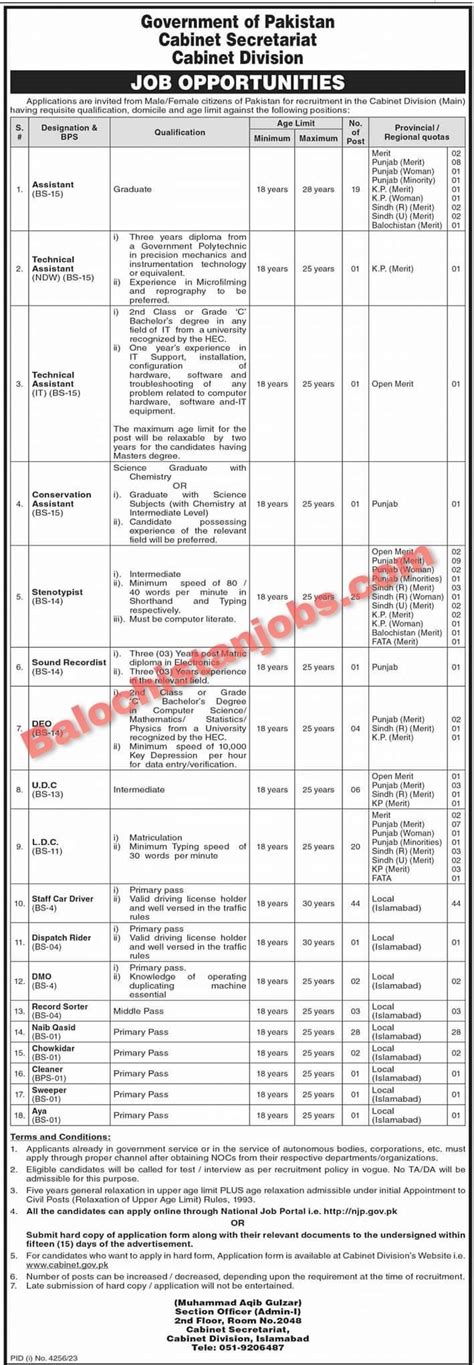 Cabinet Division Balochistan Jobs 2024 Balochistan Jobs Alert