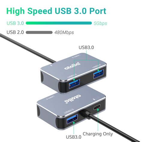 Browse Powered Usb Hub Usb 30 Hub Usb C Hub At Atolla