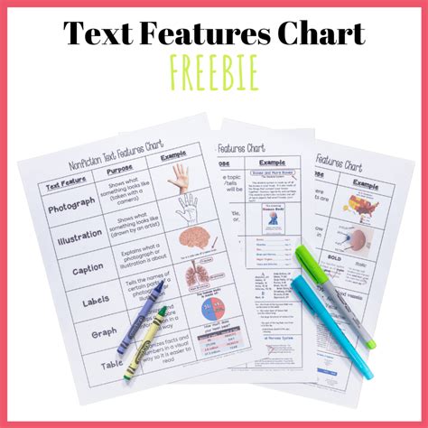 Free Text Features Slideshow Teaching Made Practical