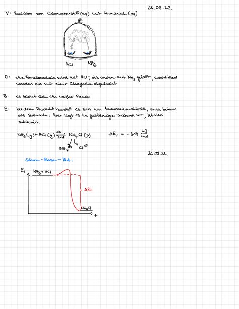 Chemie Schulheft 3 Chemisches Gleichgewicht 22 V Reaktion Von