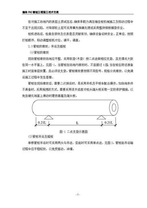 锤击PHC管桩工程施工技术交底方案 规范网