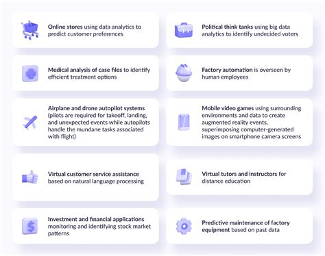 AI Augmented Software Development Use Cases Stonesmentor