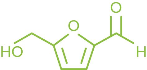 5 HYDROXYMETHYL FURFURAL (HMF) - UKBioChem10