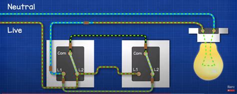 Electrical Wiring Diagram For 2 Way Switch - Wiring Flow Schema