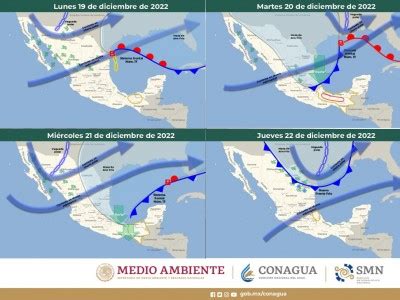 Semana con cielo despejado para Morelos Comisión Estatal del Agua del