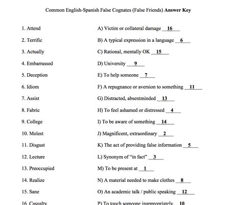 Junior High Grammar Worksheets Worksheets Grade Grammar Engl