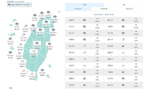 強冷空氣逐漸南下 由北往南變天明起愈晚愈冷 Yahoo奇摩汽車機車