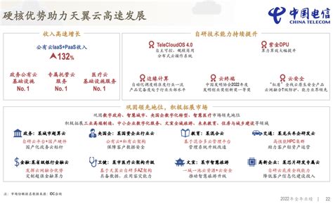 同比再翻番：天翼云2022年收入579亿元，目标2023年达千亿 中国电信 — C114通信网