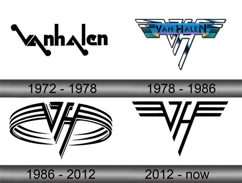 Logotipo De Van Halen Todos Los Logotipos Del Mundo