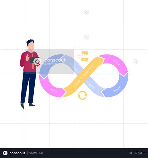 Boy Is Talking About Integration With Software Development Animation