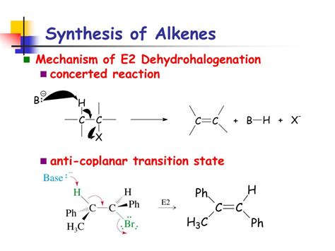 PPT - Synthesis of Alkenes PowerPoint Presentation, free download - ID ...