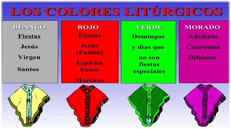 Lenguaje De Los Colores En La Iglesia Pptx