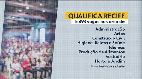 Qualifica Recife Oferece Mil Vagas Em Cursos Profissionalizantes