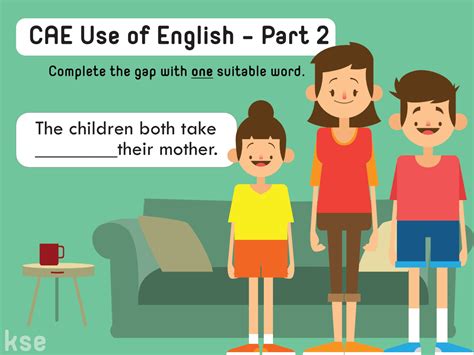 Use Of English B2 First Fce Guía Completa Con Ejercicios En Pdf