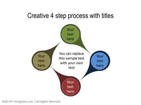 PowerPoint Circular Flow Diagram