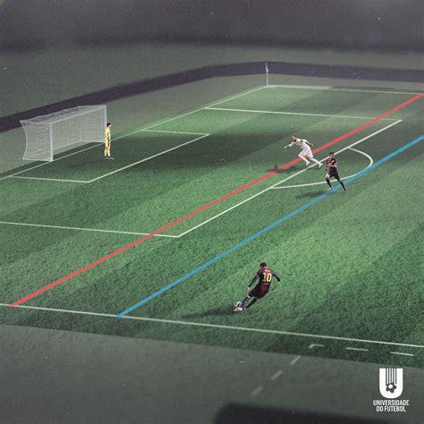 O Que E Impedimento - O VAR e a posição de impedimento – Universidade do Futebol