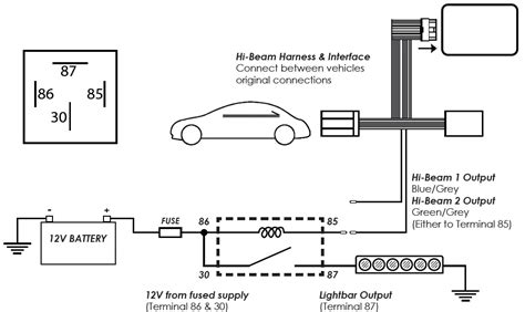 Can Connect Canhbvl Hi Beam Can Bus Interface Owner S Manual