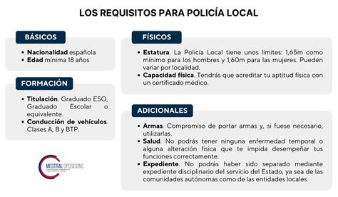 Todo lo que necesitas saber sobre los requisitos para Policía Local