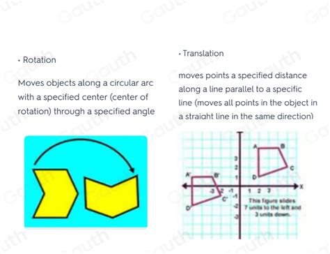 Solved Complete The Definitions A Rotation Is A Transformation Where