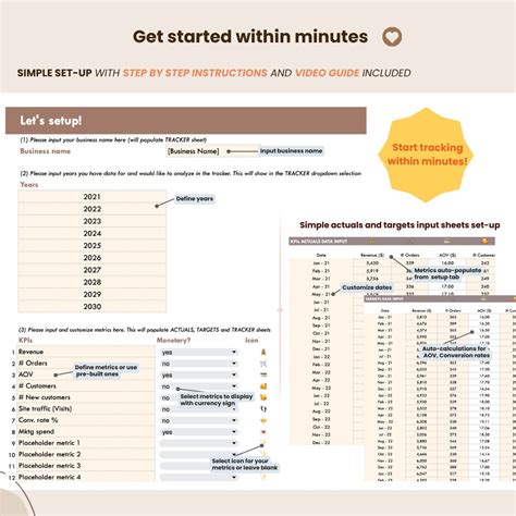 Business Performance Tracker KPI Dashboard Monthly Report With