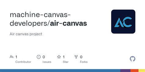 GitHub - machine-canvas-developers/air-canvas: Air canvas project