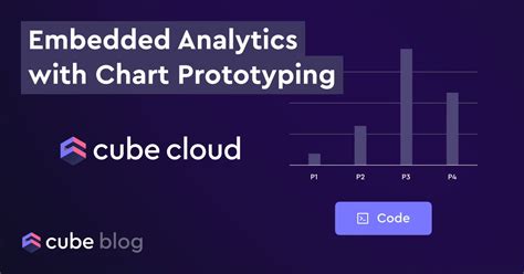 Embedded Analytics With Chart Prototyping Cube Blog