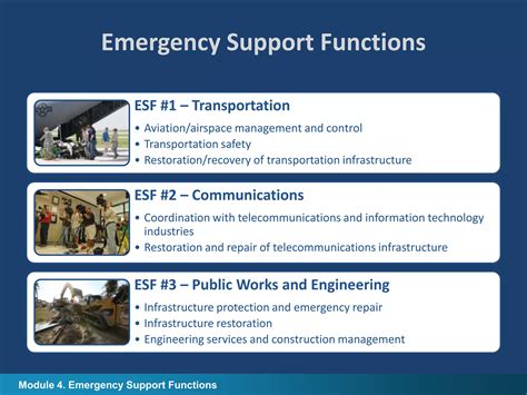 National Response Framework Ppt