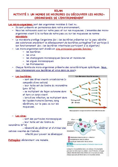 Cours 3 T 3 Le Monde Microbien Et Notre Org Digipad By La Digitale