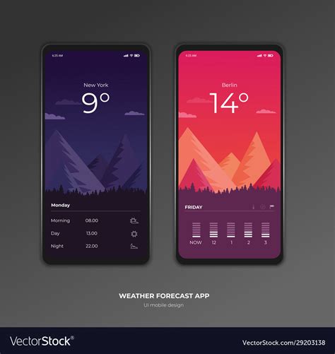 Weather Forecast App Ux Ui Design Mockup Vector Image