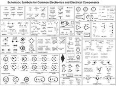 9 Schematic Symbols ideas | electrical symbols, electronics basics ...