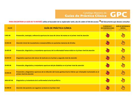 Guia De Práctica Clínica Gpc Para El Diagnostico Para Encontrar La