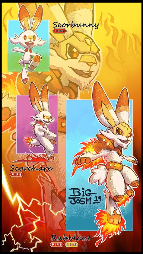 Scorbunny Launches Into Battle Rpokemon