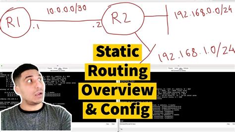 Static Routing Overview Configuration Youtube