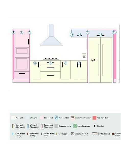 Wren Kitchen Cabinet Sizes Pdf Home Alqu