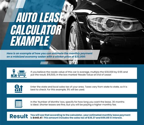 Car Lease Calculator Estimate Your Monthly Auto Lease Payment Eautolease