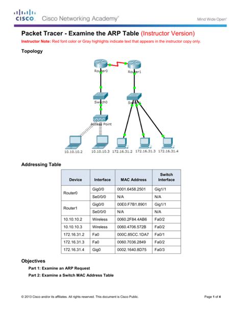 5.2.1.7 Packet Tracer - Examine the ARP Table Instructions IG