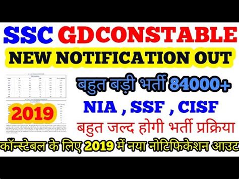 Ssc Gd Constable Ssc Gd Bharti Ssc Gd Vecancy