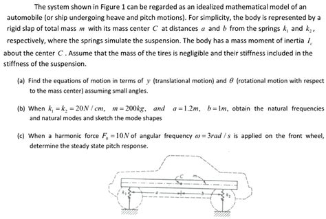 Solved The System Shown In Figure Can Be Regarded As An Idealized