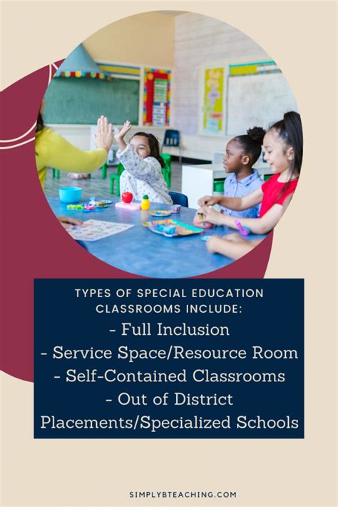 9 Easy Strategies For A Simple Special Education Classroom Setup Simply B Teaching