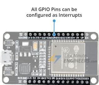 Configuring & Handling ESP32 GPIO Interrupts In Arduino IDE