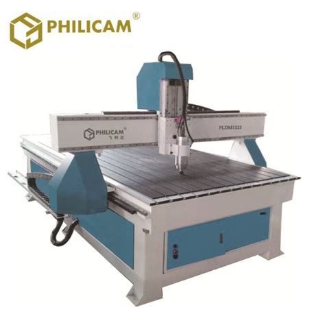 China Cheap D Cnc Wood Carving Router Manufacturers Suppliers Good