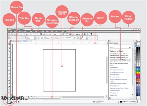 Peta Dan Fungsi Bagian Bagian Coreldraw Nxxdxr