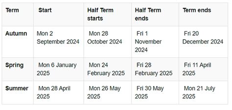 Holidays | Marshfield Primary School Castleton, Cardiff