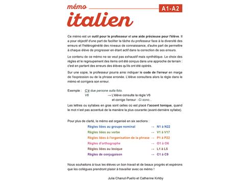 Apprendre L Italien Avec Le M Mo Italien A A