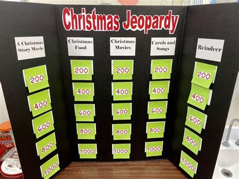 Christmas Jeopardy Board in 2024 | Christmas jeopardy, Fun christmas ...