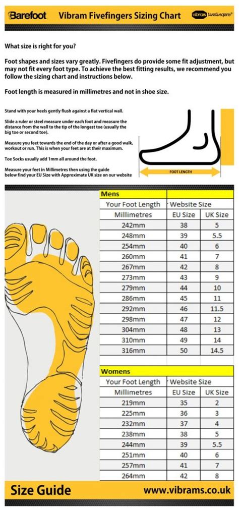 Vibram Five Fingers Sizing Chart Amulette