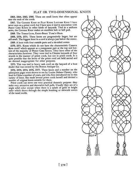 The Ashley Book Of Knots Knots Books Document Sharing