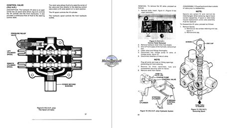 Ford R8 R11 Mower Service Manual Manual Vault