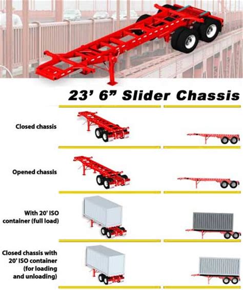 20 Foot Slider Container Chassis